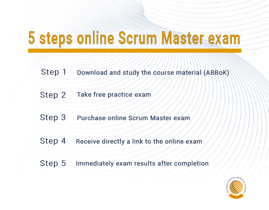 Online Scrum Master Exam Information Overview