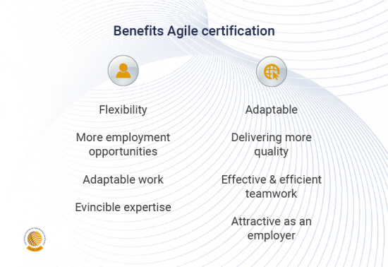 Agile certification: benefits for you and the organization