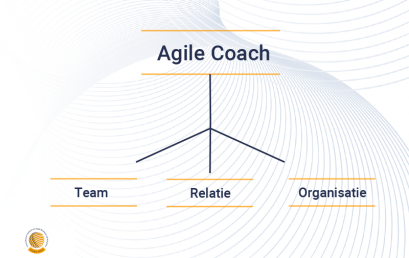 Alles over de Agile Coach niveaus